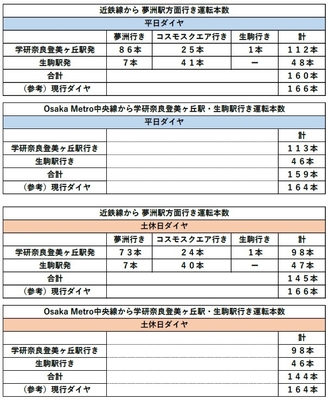 画像１