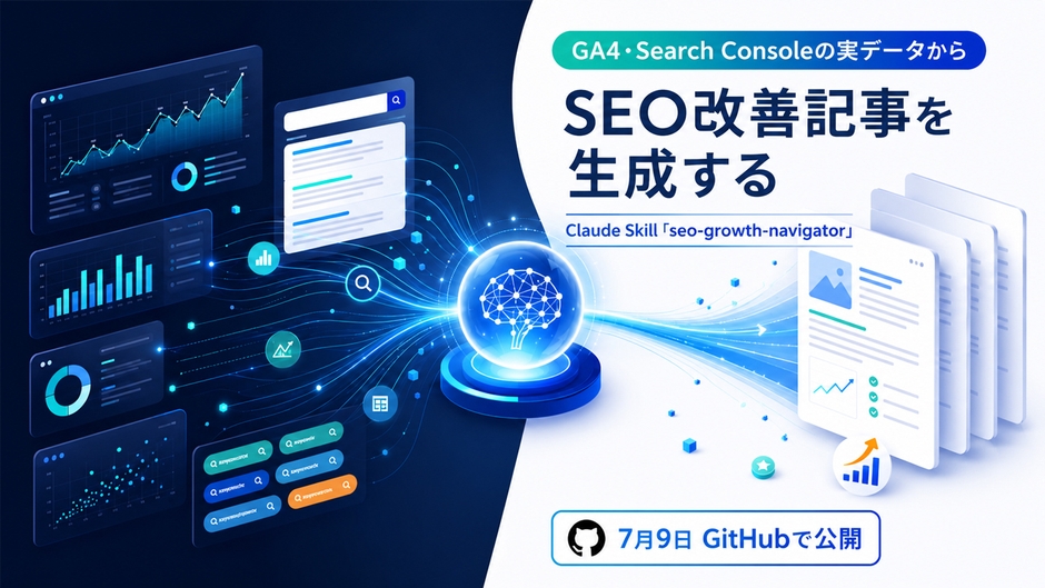 GA4・Search Consoleの実データから SEO改善記事を生成する Claude Skill「seo-growth-navigator」