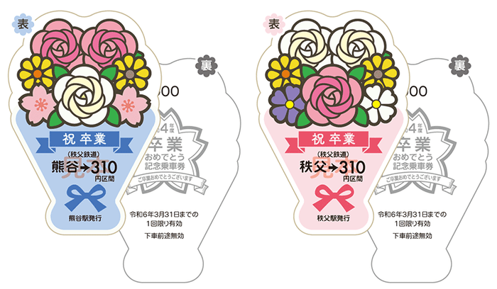 花束型硬券乗車券 イメージ