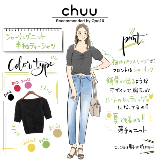 chuu シャーリングニット半袖ティーシャツ グラフィックレコード