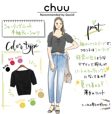 chuu シャーリングニット半袖ティーシャツ グラフィックレコード