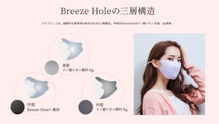 Breeze Hole3層構造