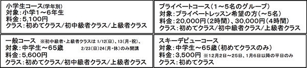 六甲山スキースクール【内容】