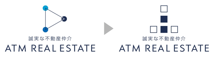 ATMリアルエステート ロゴリニューアル