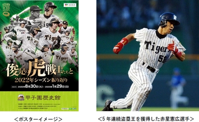 甲子園歴史館 阪神タイガース企画展 「俊足の虎戦士たちと2022年シーズン振り返り」 を8月30日から開催します