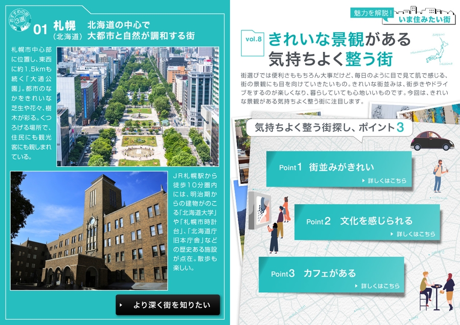 住宅・インテリア電子雑誌『マドリーム』Vol.38 第二特集:趣味に没頭できる街