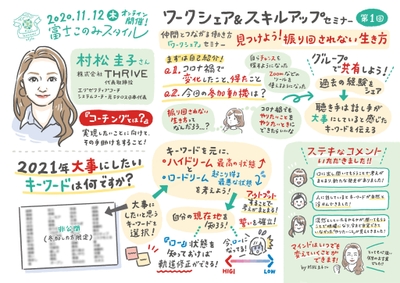 5.見つけよう!振り回されない生き方