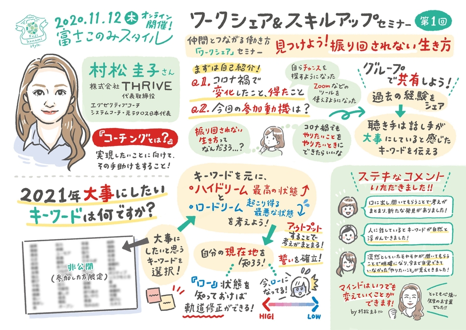 5.見つけよう!振り回されない生き方