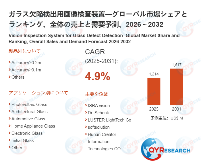 ガラス欠陥検出用画像検査装置市場の企業競争力、価格変動、需要予測レポート2026～2032