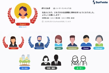 社会課題に参加できるSurfvote　ユーザーの活動に応じて称号を付与する新機能を追加！