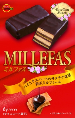 ミルファス