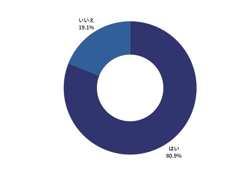 クリニックの「乗り換え」をしたことはありますか?