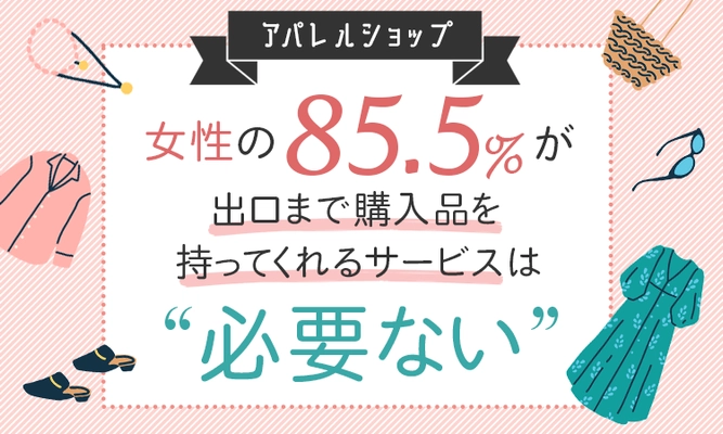 【アパレルショップ】女性の85.5％が、出口まで購入品を持ってくれるサービスは「必要ない」