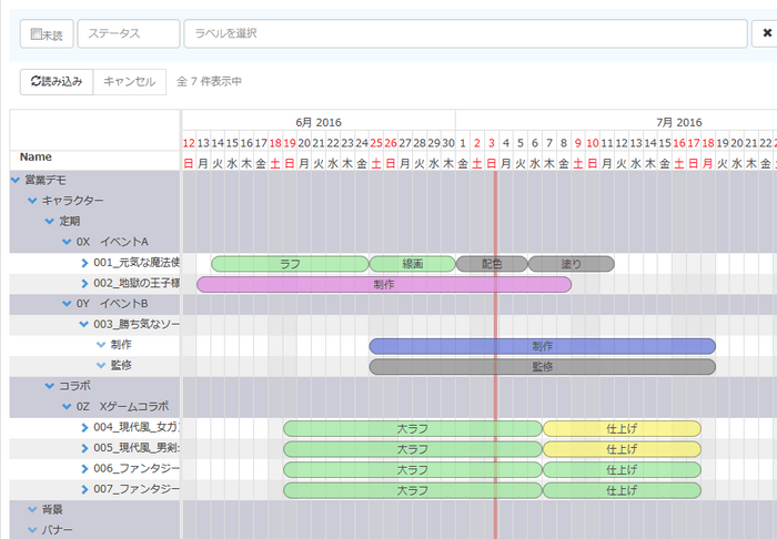 Save Point ガントチャート画面