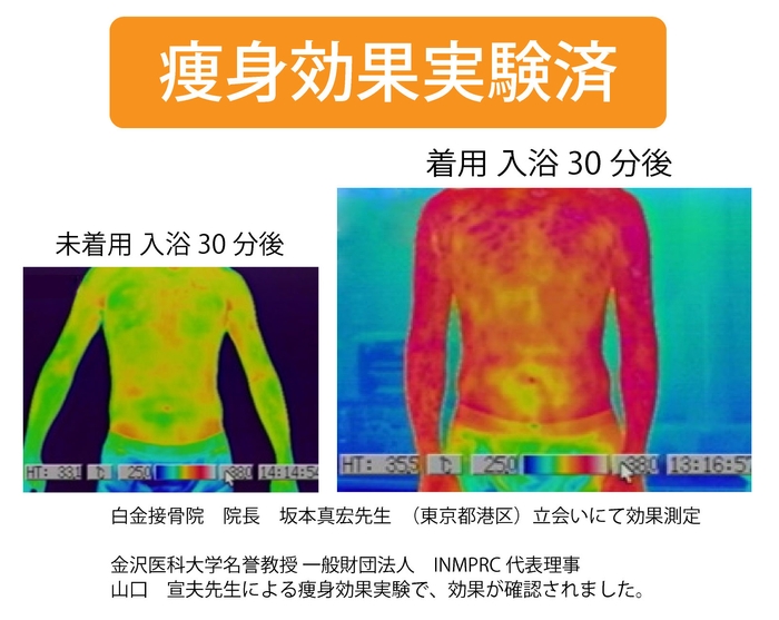 痩身効果実験済