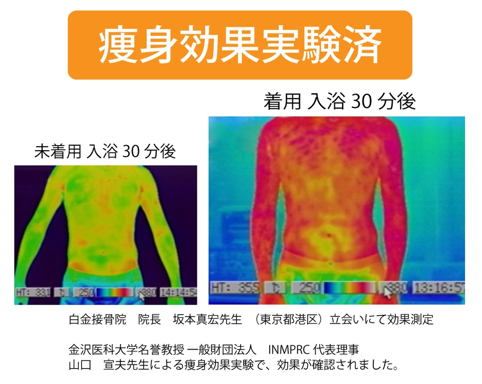 痩身効果実験済