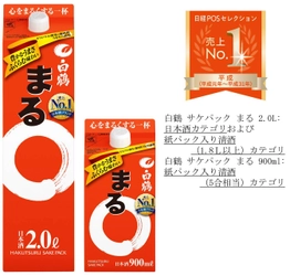 「白鶴 サケパック まる 900ml、2L」が 日経POSセレクションで「平成売上NO.1」に決定