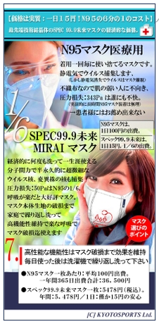 無双パワー7:スペック99.9無双マスクの経済性