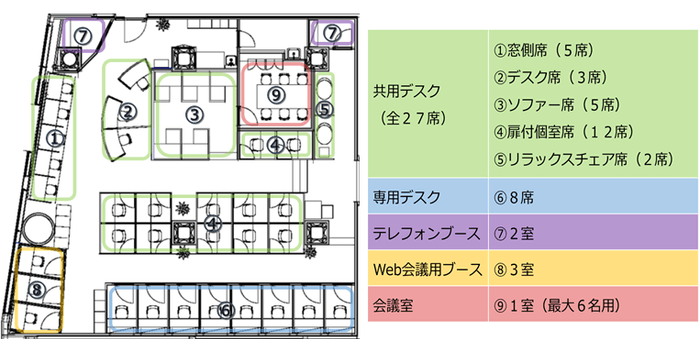 施設レイアウト