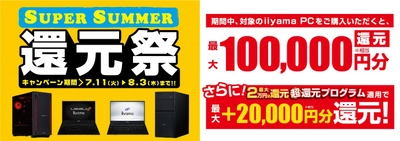 夏のデジタルライフをパソコン工房が全力で応援！ 対象iiyama PCのご購入で最大10万円分相当を還元する 「スーパーサマー還元祭」を7月11日より期間限定で開催！ 「最大2万円分還元！ 超還元プログラム」併用も可能！