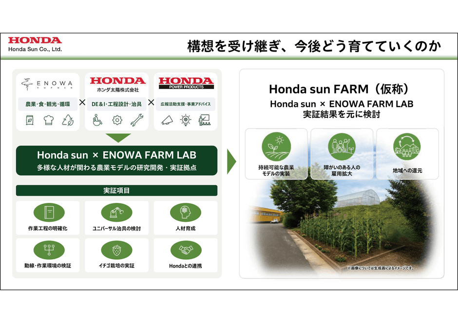 この構想を受け継ぎ、今後どう育てていくのか