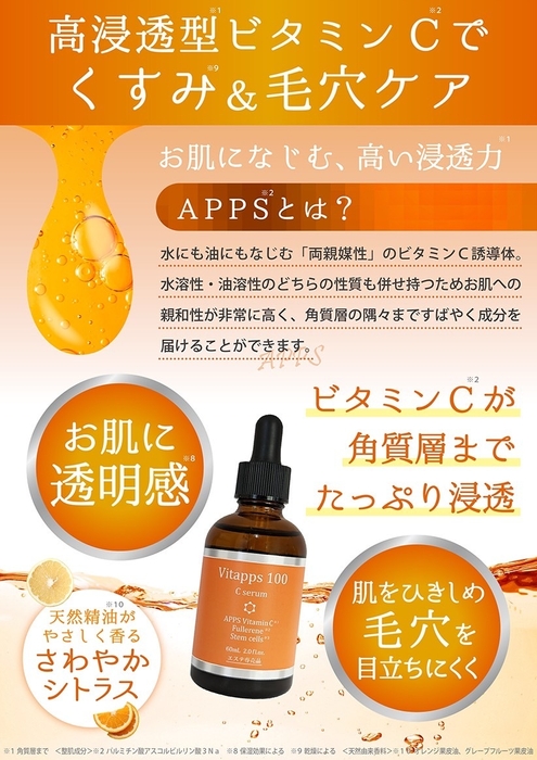 高浸透ビタミンCについて(2)