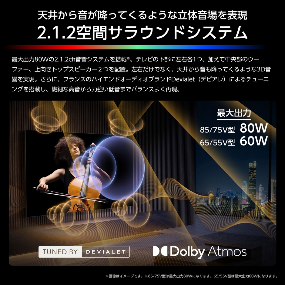 2.1.2空間サラウンドシステム
