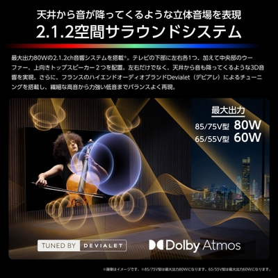 2.1.2空間サラウンドシステム