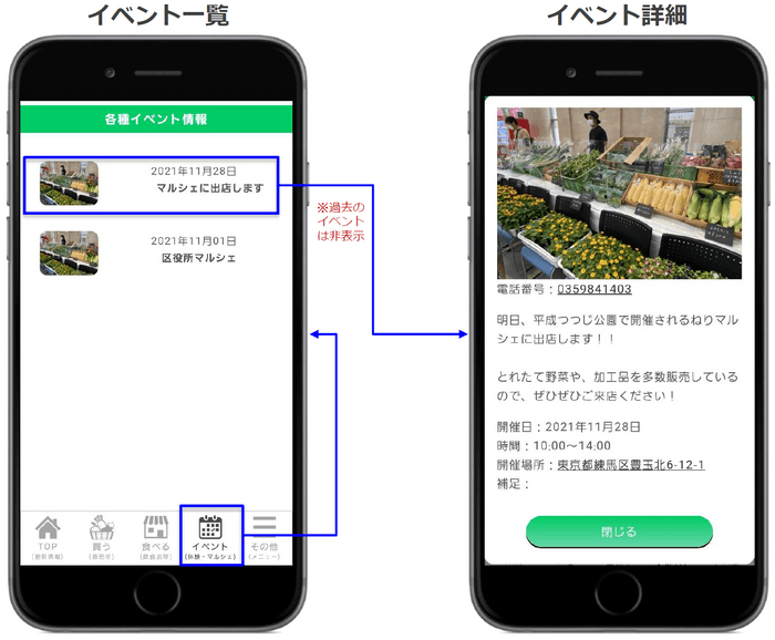 イメージ図_イベント一覧および詳細