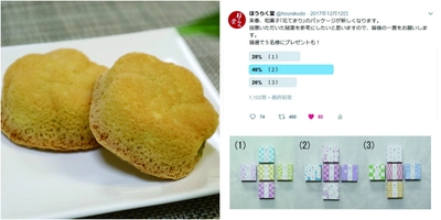 生産者の不安を解消！ 消費者の本音を聞き出す「ホンネサービス」を本格的に提供開始