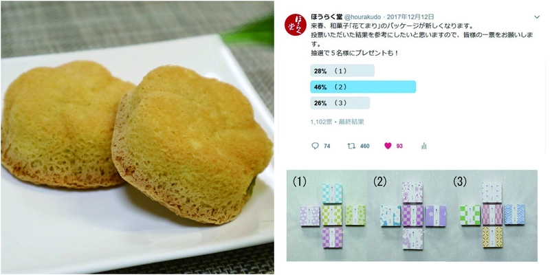 生産者の不安を解消！ 消費者の本音を聞き出す「ホンネサービス」を本格的に提供開始