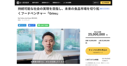 環境に配慮した冷凍プラントベースフード宅配「Grino」　 株式投資型クラウドファンディング「イークラウド」を通じた募集で 目標額上限2,500万円に29時間で到達！