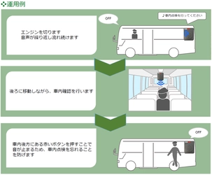 バス乗務員や運転手の車内点検確認をサポートする 「車内点検注意喚起放送装置KMK-810」を9月16日発売！