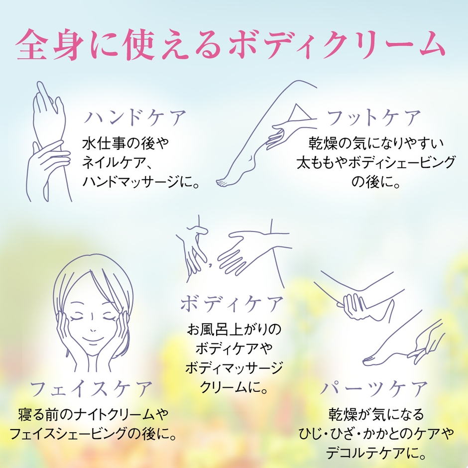 全身に使えるボディクリーム