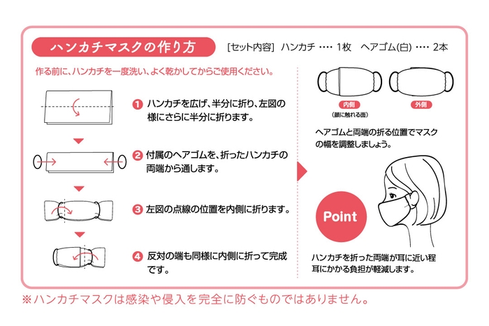 ガーゼハンカチマスクの作り方