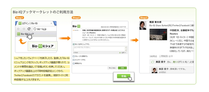 ビジネスSNS『Biz-IQ』「Biz-IQブックマークレット」
