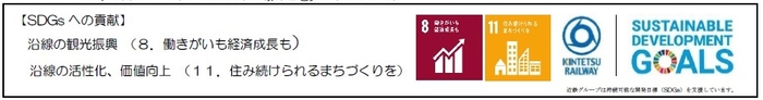 SDGs