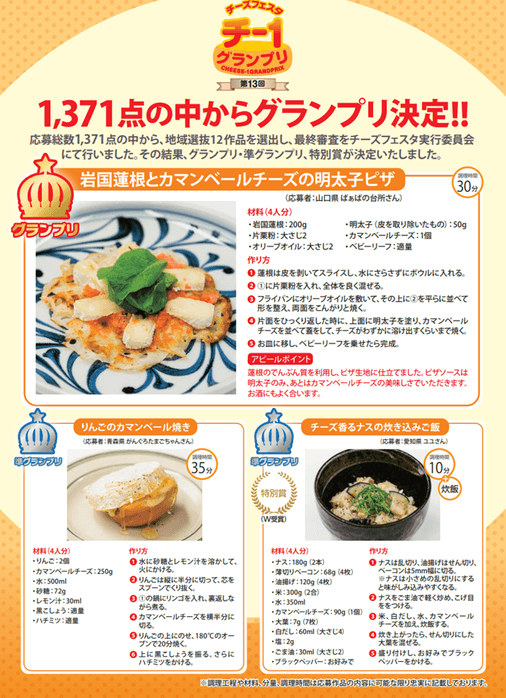 第13回チー1グランプリ結果