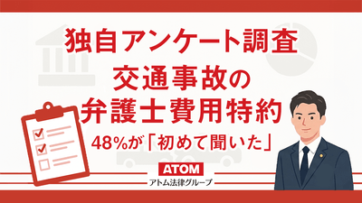 独自アンケート調査アイキャッチ