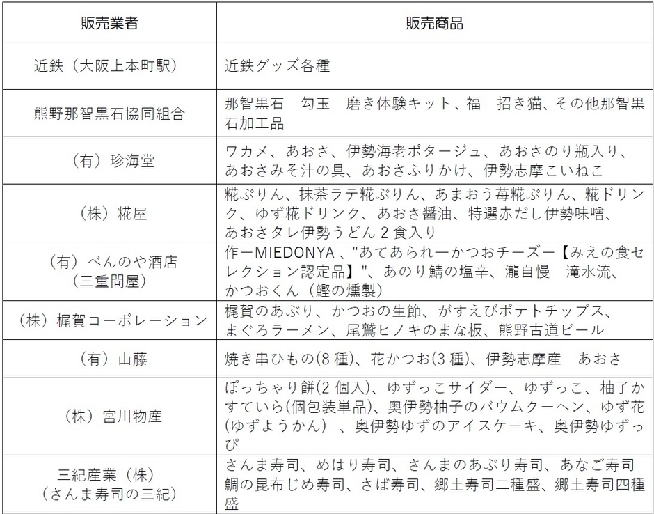 画像４