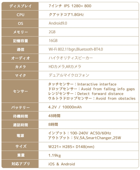 ミサ　仕様一覧