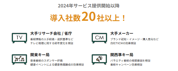 導入実績