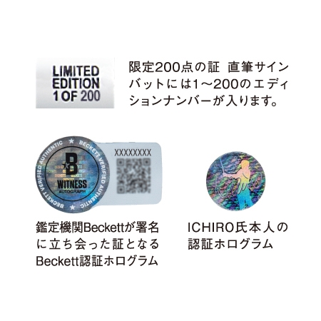 イチローバット　ホログラム