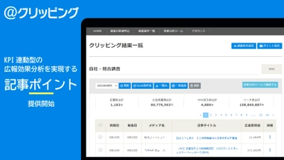 メディア露出の評価・分析の新指標『記事ポイント』機能を提供開始 　広告換算値だけでなく、KPI連動型の広報効果分析も実現