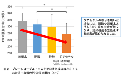 画像２