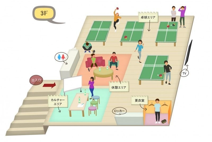 フロアマップ 3F