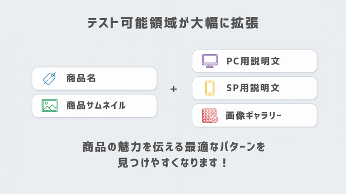 新たに3つのテスト領域が追加