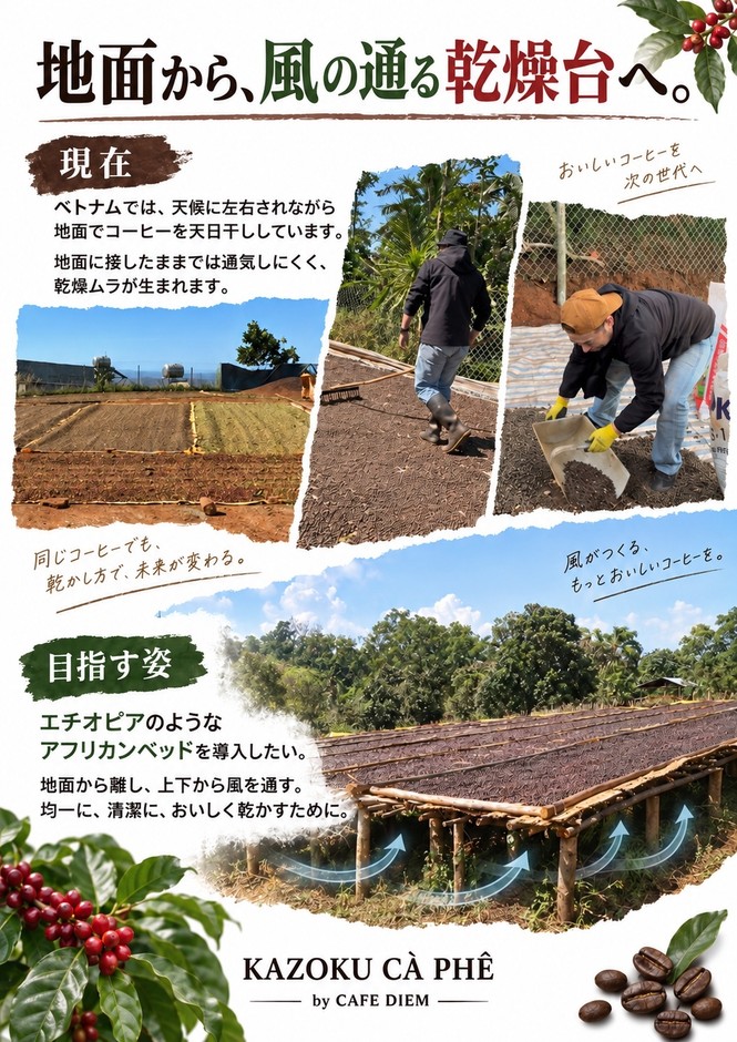 乾燥台