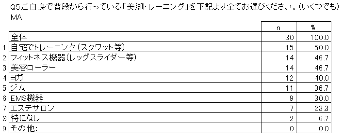 Q2_1美脚トレーニング