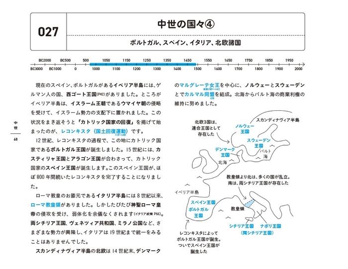 左ページで詳しく解説
